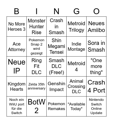 Nintendo Direct (17.02.2021) Bingo Card