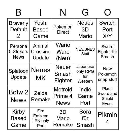 Nintendo Direct 17.2.21 Bingo Card
