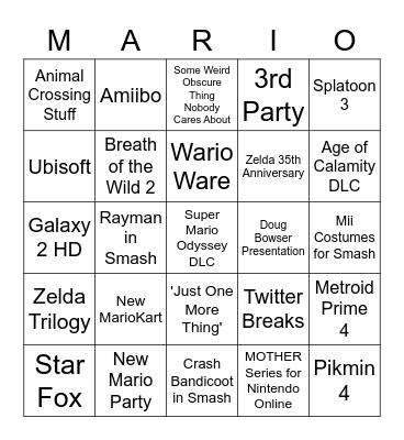 Nintendo Direct 2021 Bingo Card