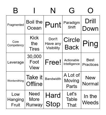 Corporate Speak Bingo Card