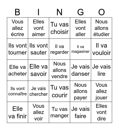 Le futur proche Bingo Card