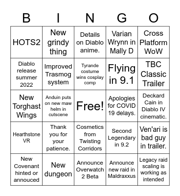 Blizzcon Prediction Bingo Card