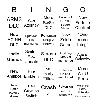 Nintendo Direct 2/17 Bingo Card