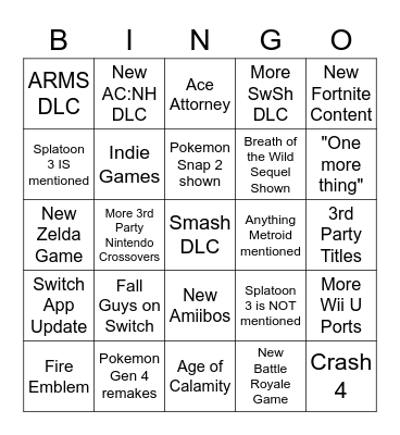 Nintendo Direct 2/17 Bingo Card