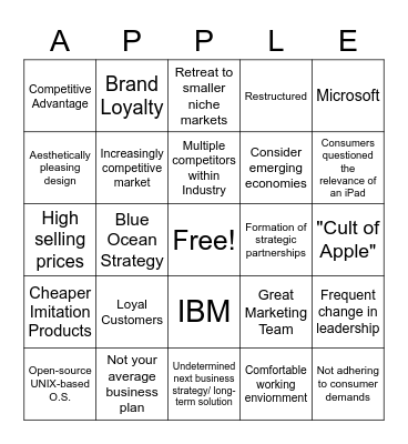 Apple Bingo Card