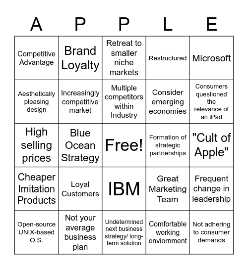 Apple Bingo Card