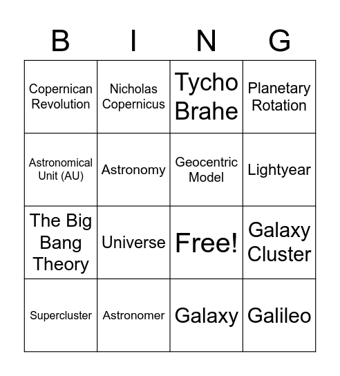 Unit 3 Test Bingo Card