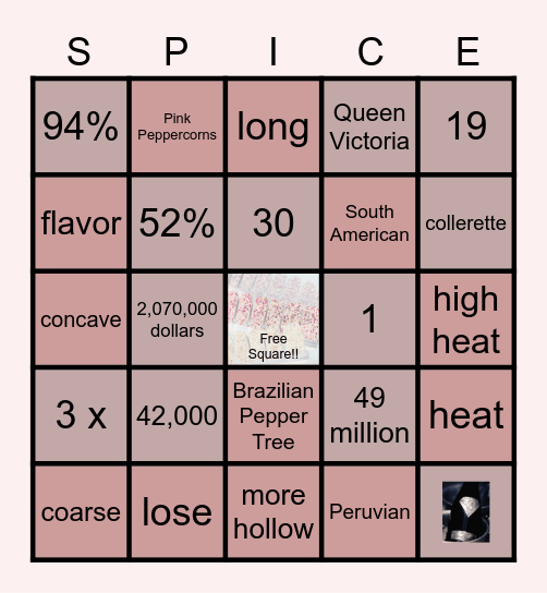 Sugar & Spice game night spare Bingo Card