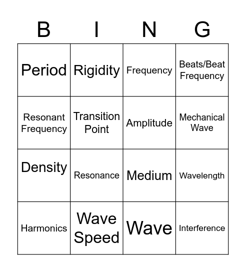 Waves Bing Bingo Card