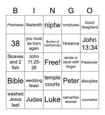 Gospel of John Bingo Card