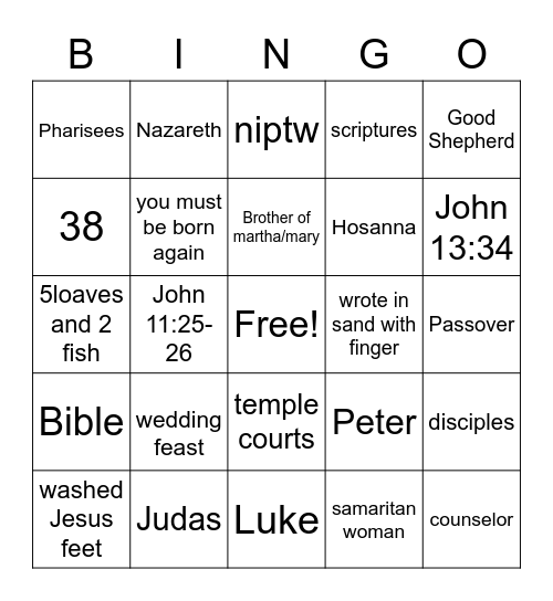 Gospel of John Bingo Card