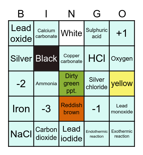 IV Worksheet revision Bingo Card