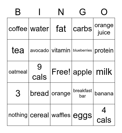 Nutrition Bingo Card