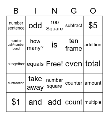 REVISION WORDS Bingo Card