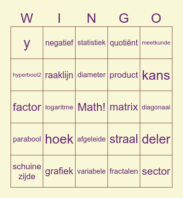 Wingo Bingo Card