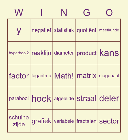 Wingo Bingo Card