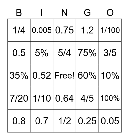 F-D-P Bingo Card