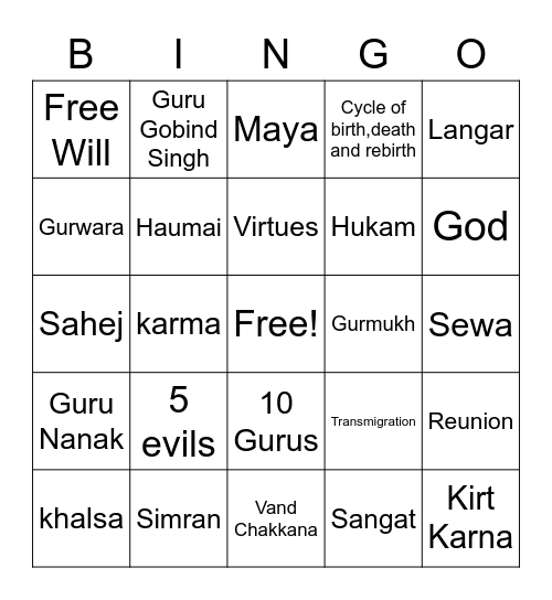 Sikhism Bingo Card