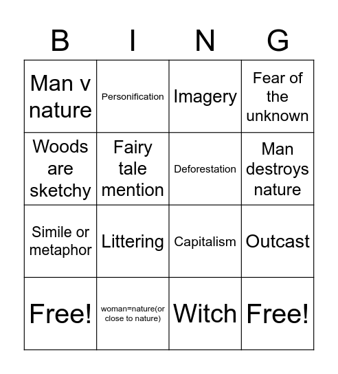 Winterwood Bingo Card