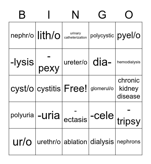 Word Parts Bingo Card