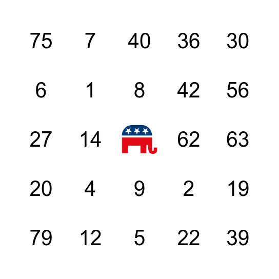 CIVICS 101 Bingo Card
