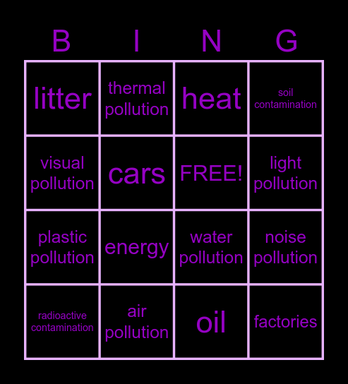 Conservation of resources Bingo Card