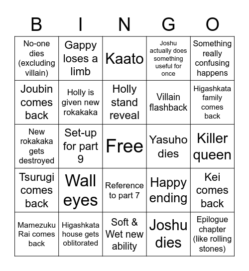 JoJolion finale Bingo Card