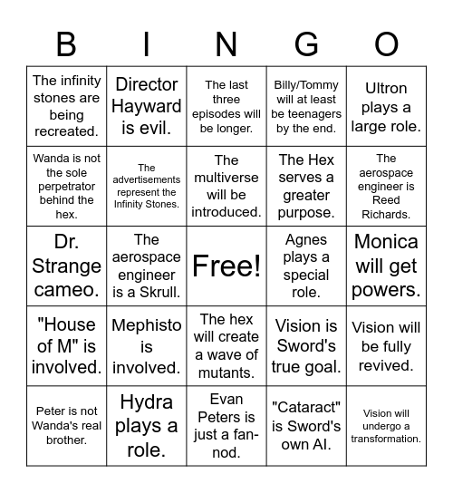 Wandavision Theory Bingo Card