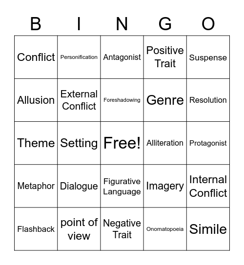 Novel Bingo Card