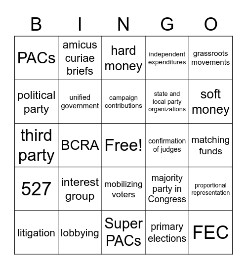 AP Gov Min Unit 5 Bingo Card