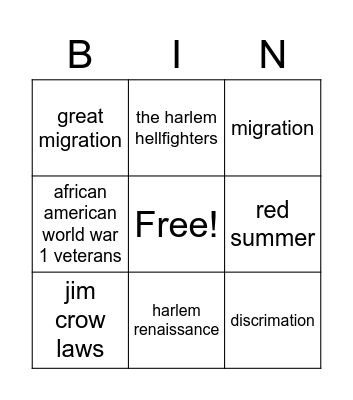 Harlem Renaissance Bingo Card