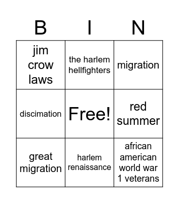Harlem Renaissance Bingo Card