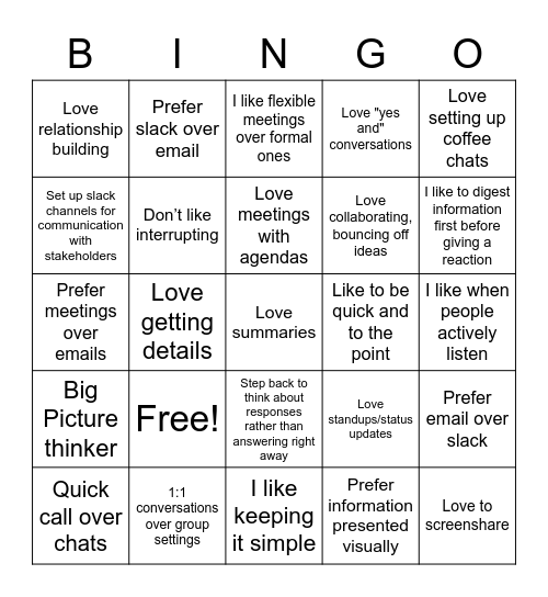 Communications Style Bingo Card