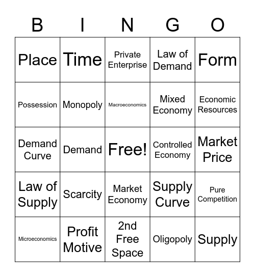 Economics of Marketing Bingo Card