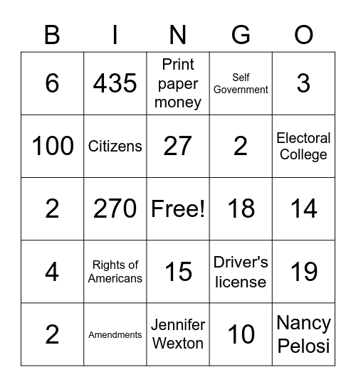 VPC-Chapters 7 & 8 Bingo Card