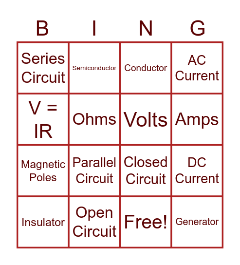 Electricity Review Bingo Card
