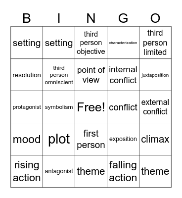 Elements of Fiction Bingo Card