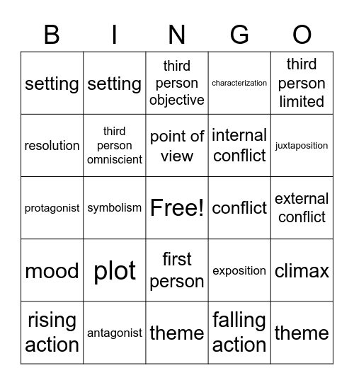 Elements of Fiction Bingo Card