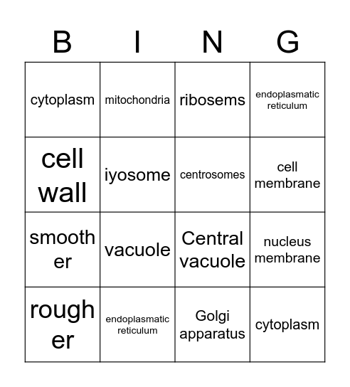 plant cells Bingo Card