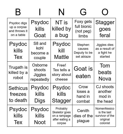 Eye's Bingo Sheet Bingo Card