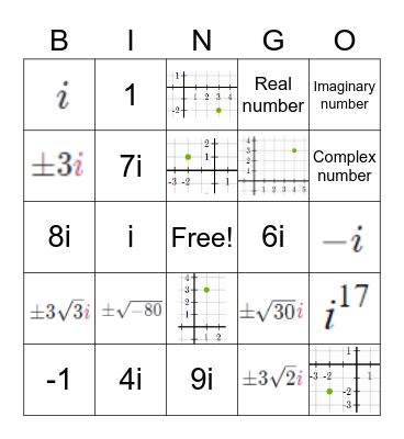 A2 Complex Numbers Bingo Card