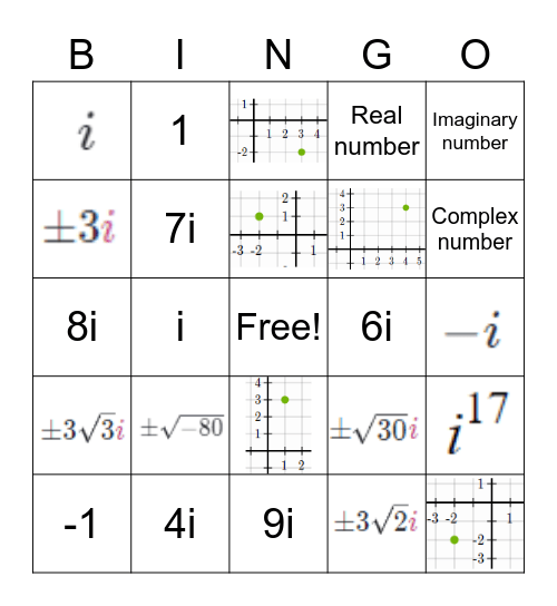 A2 Complex Numbers Bingo Card