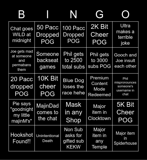 Phil's Birthday Bingooooo Bingo Card