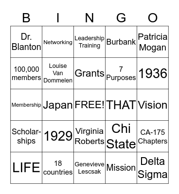 Delta Kappa Gamma Bingo Card