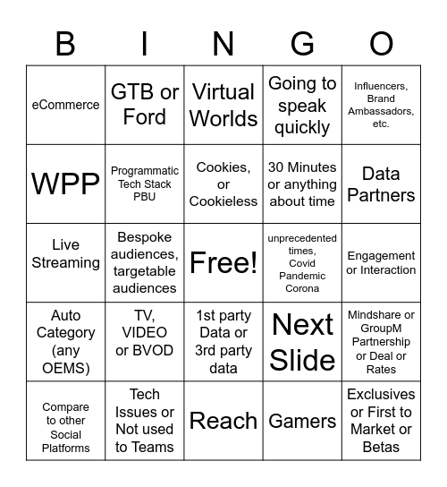 GTB_Mindshare/GroupM Pressos Bingo Card