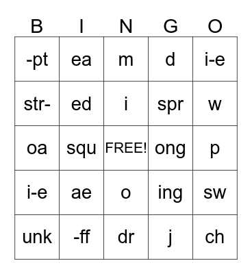 Blending Bingo Card