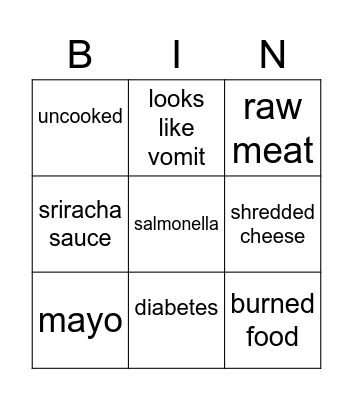 American Chefs Bingo Card