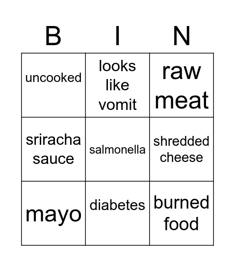 American Chefs Bingo Card