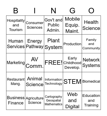 Career Pathways - Game 1 Bingo Card