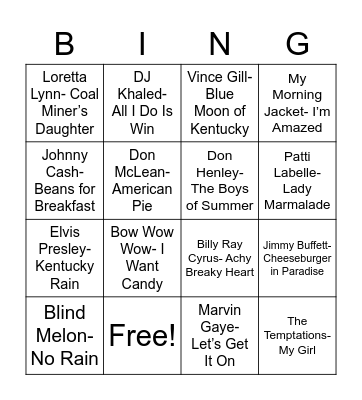 Coverall Bingo Card